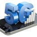 ドコモ５Gはいつから開始で料金は？4Gとの速度の違いや対応機種とエリアも調査！
